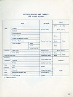 1957 Chevrolet Engineering Features-117.jpg